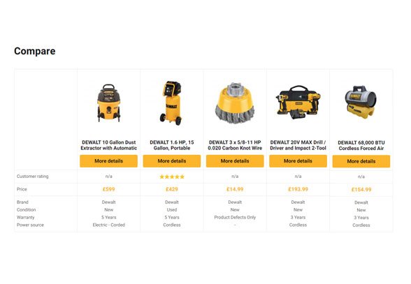 Todo para tu negocio